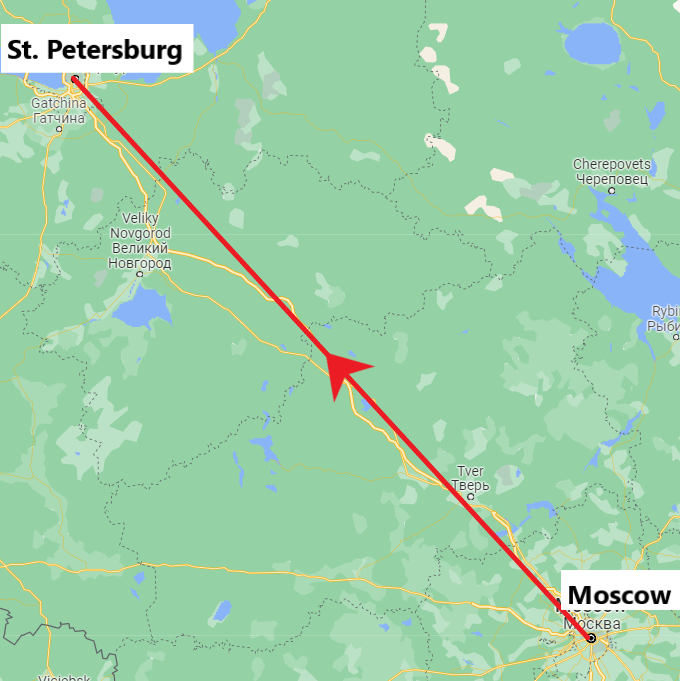 A scenic bullet train journey from Moscow to St. Petersburg
